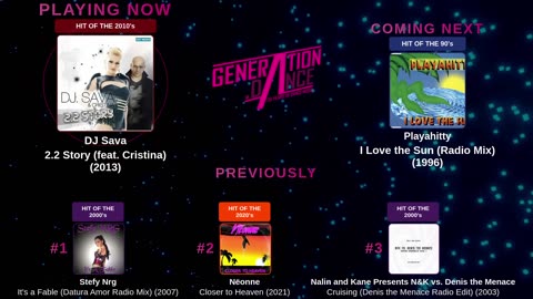 Generation Dance Radio - EDM, Dance, Eurodance, Trance, House, Hands up