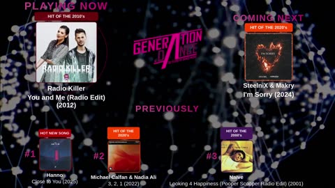 Generation Dance Radio - EDM, Dance, Eurodance, Trance, House, Hands up
