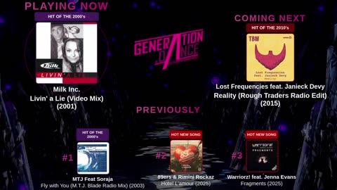 Generation Dance Radio - EDM, Dance, Eurodance, Trance, House, Hands up