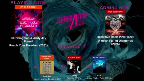 Generation Dance Radio - EDM, Dance, Eurodance, Trance, House, Hands up