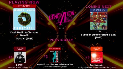 Generation Dance Radio - EDM, Dance, Eurodance, Trance, House, Hands up