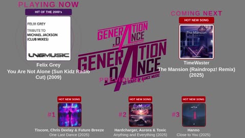 Generation Dance Radio - EDM, Dance, Eurodance, Trance, House, Hands up