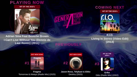Generation Dance Radio - EDM, Dance, Eurodance, Trance, House, Hands up