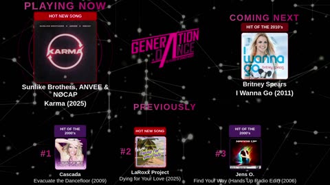 Generation Dance Radio - EDM, Dance, Eurodance, Trance, House, Hands up