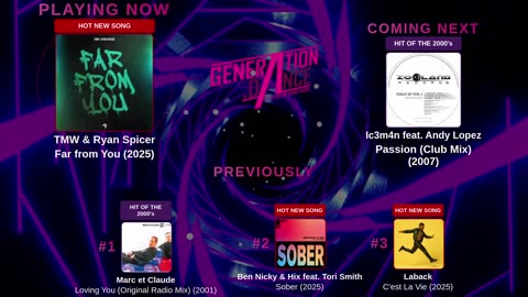Generation Dance Radio - EDM, Dance, Eurodance, Trance, House, Hands up