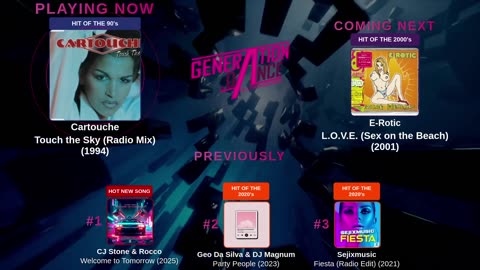 Generation Dance Radio - EDM, Dance, Eurodance, Trance, House, Hands up