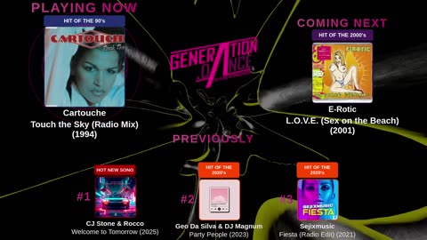 Generation Dance Radio - EDM, Dance, Eurodance, Trance, House, Hands up