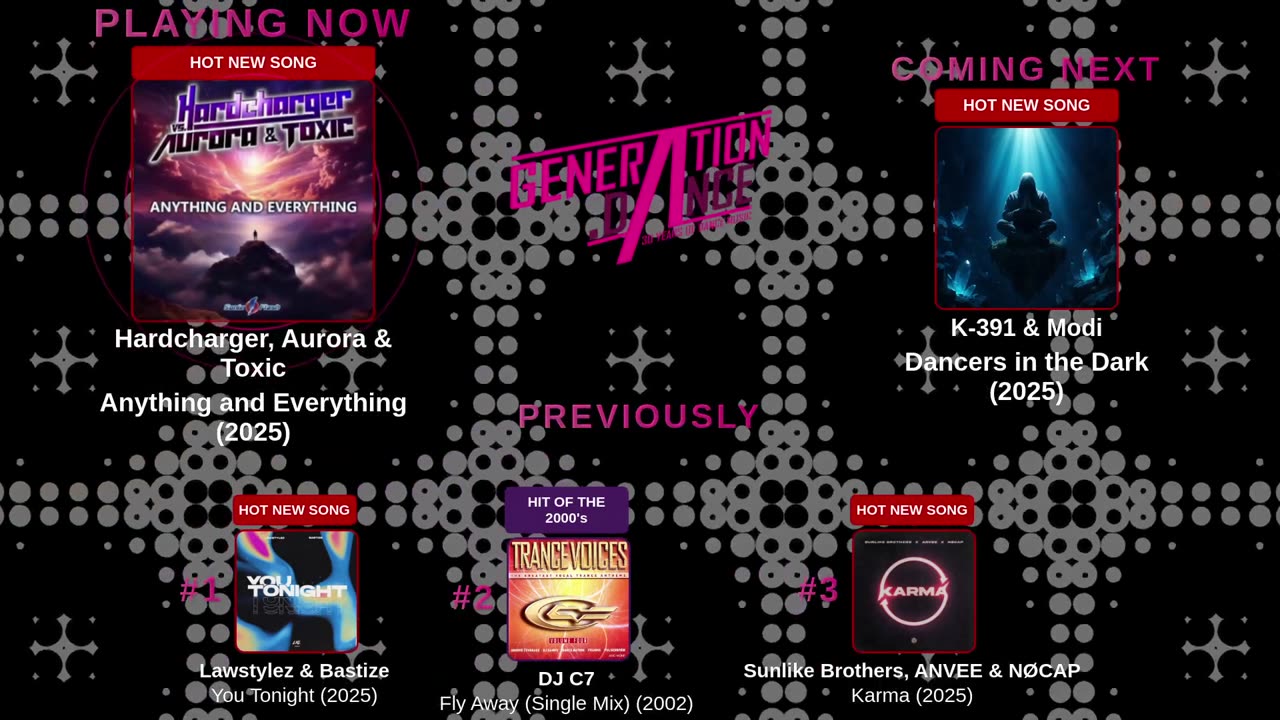 Generation Dance Radio - EDM, Dance, Eurodance, Trance, House, Hands up