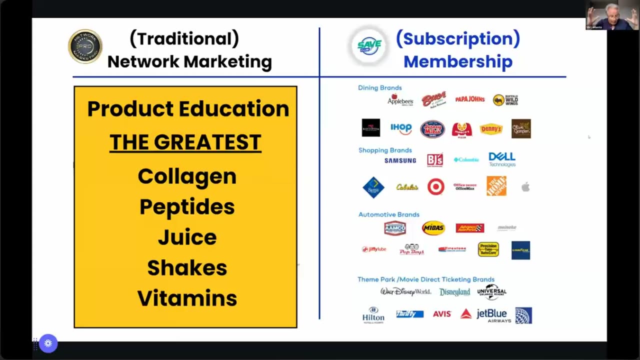 SAVE CLUB SAVINGS & DISCOUNTS (must see) SUPER LEADERS PRESENTATION - JOIN NOW - TOP TEAM ROB BUSER