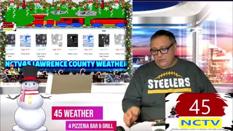 NCTV45 NEWSWATCH MORNING MON DEC 1 2025 WITH ANGELO PERROTTA