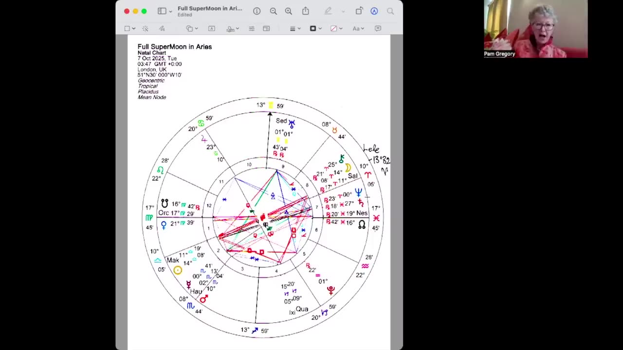 Pam Gregory: Full SuperMoon in Aries October 6-7th 2025! - 9/23/25