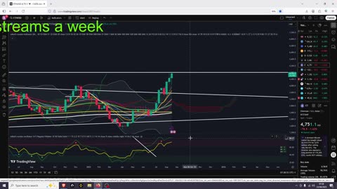 Eth Pump What Next