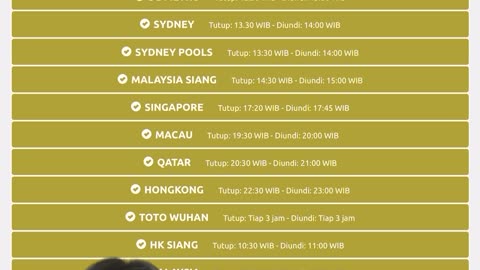 Cara Melakukan Withdraw