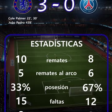 Final del Mundial de Clubes del día 13 de julio.