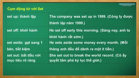 Bài giảng lý thuyết Cụm động từ Buổi 3