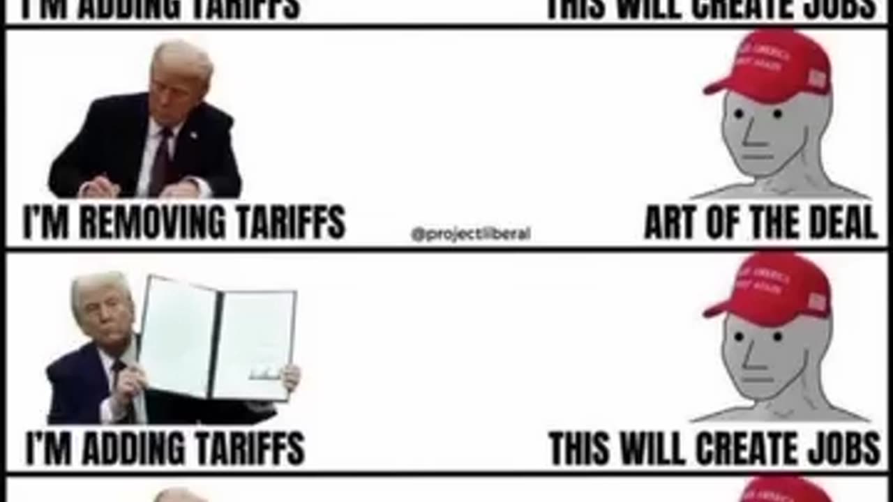Manipulated Market | residual stick it to China 🇨🇳