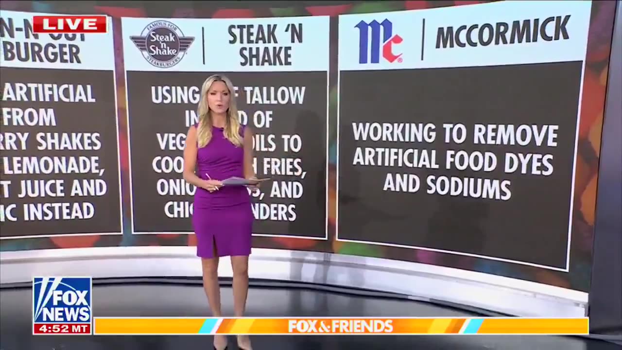 Food companies removing chemicals from their products thanks to MAHA.