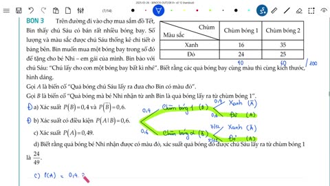 "Đề toàn diện 8+ số 12 "