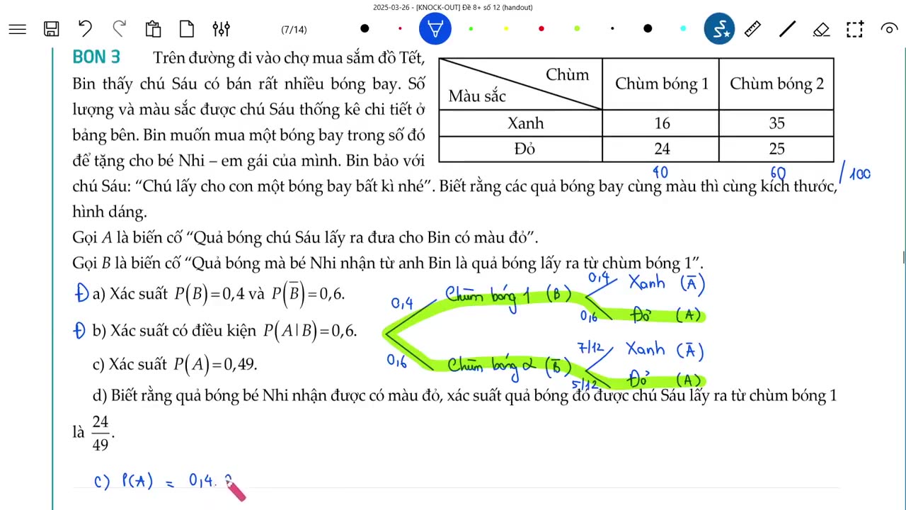 "Đề toàn diện 8+ số 12 "