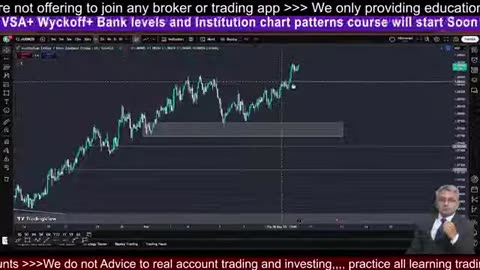 BTC Trends Whats Fueling It #BTC #crypto