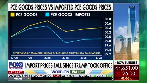 An surprising reality about Trump tariffs is revealed by a new report.