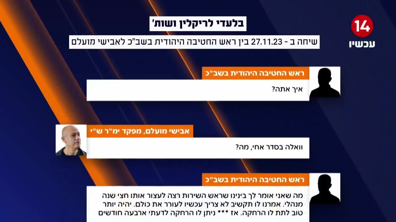 הוראות למעצרים מנהליים של מתיישבים ללא ראיות