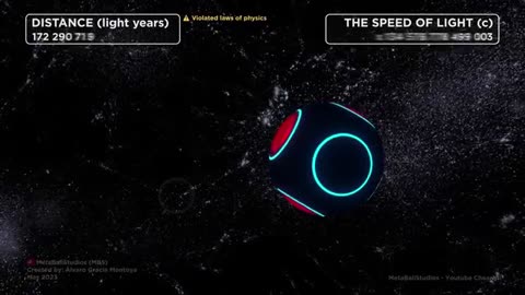 SIMULATED Journey from EARTH to the END of the UNIVERSE