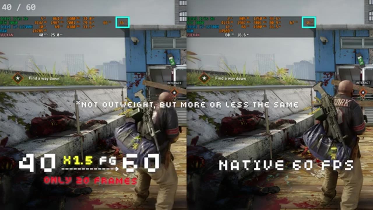 Can Lossless Scaling improve game textures?