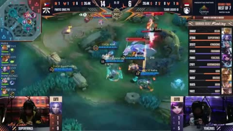 [ENG] M6 Grand Final | FNOP VS TLID Game 1