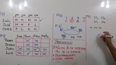 EUREKA CICLO PARALELO | Semana 17 | Álgebra S2