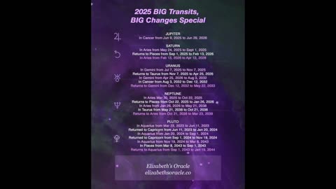 Sun Into Virgo 2025: Authentic Intelligence