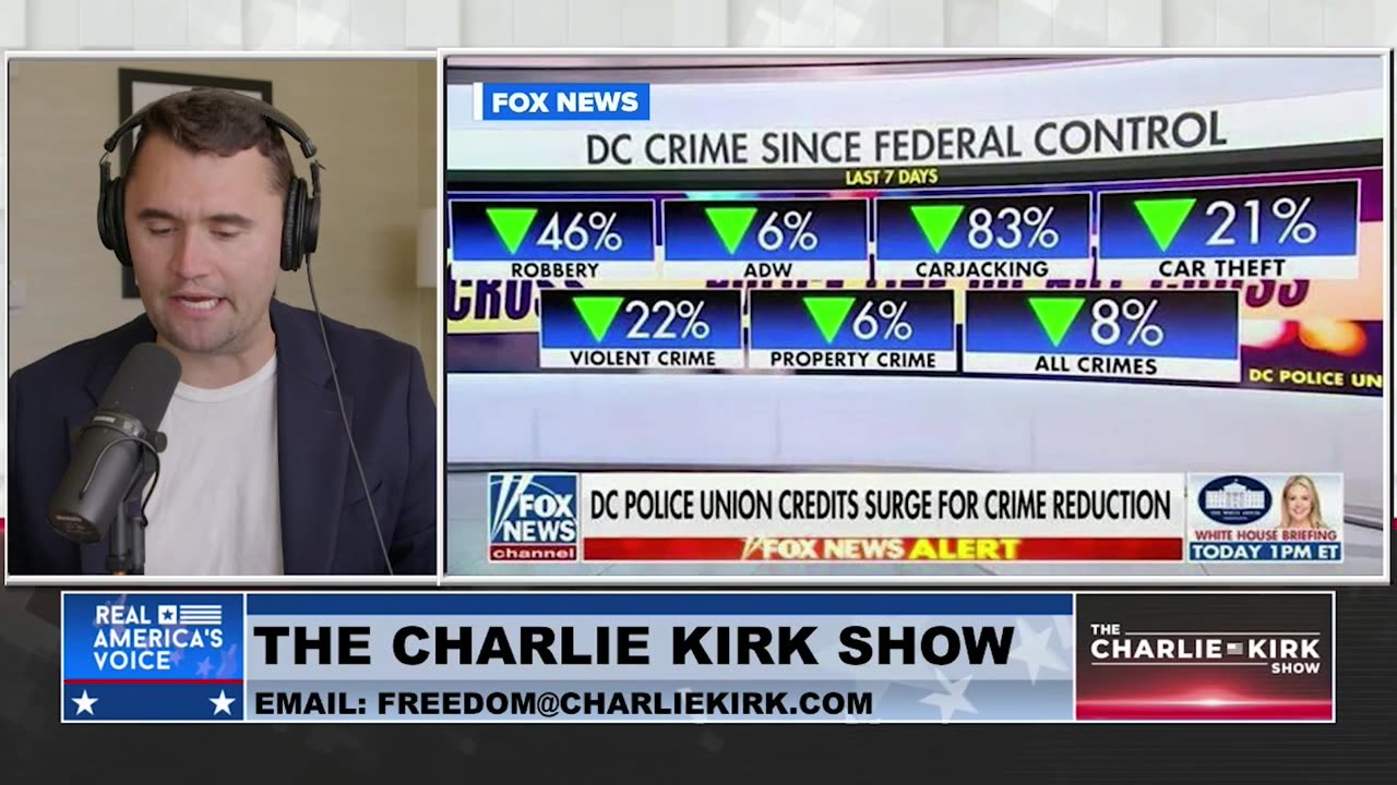 Crime is a Choice... President Trump Proved It By Fixing the Crime Crisis in D.C. in Just One Week