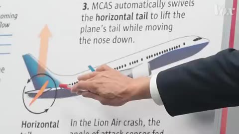 The real reason Boeing's new plane crashed twice
