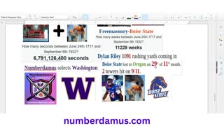 Washington to Win LA Bowl