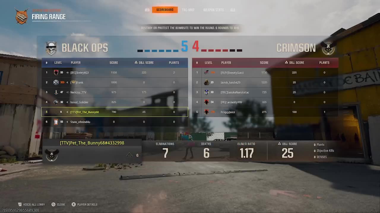 CoD Grinded