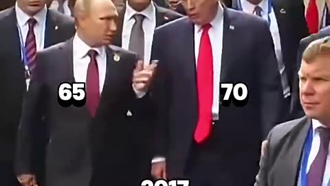 Putin and Trump two world leaders and their inaguration dates