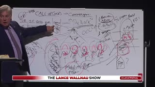 Your convergence moment is here – It’s time to walk in your destiny!