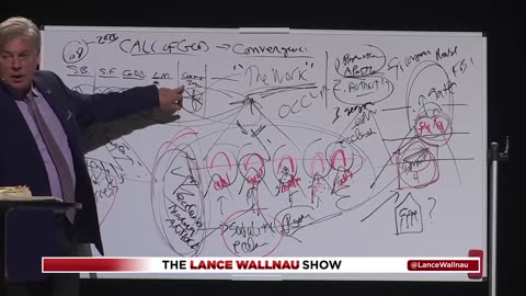 Your convergence moment is here – It’s time to walk in your destiny!