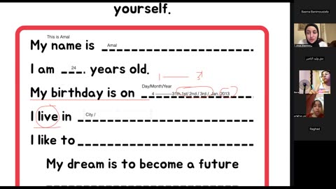 How to introduce yourself Class (13)