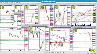 ALGOs flood Exchange w quotes squeezing, taking system down at times today