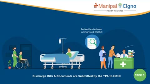 Demystifying the Cashless Claim Process in Health Insurance with Manipal Cigna