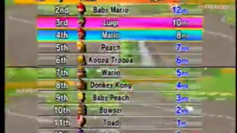 Mario Kart Wii Mushroom Cup Walkthrough