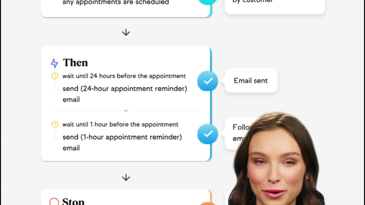Grow Your Business While You Sleep: The Power of Marketing Automation