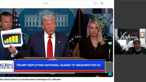 NEWS! WASH DC! ERIN & WEATHER! GET OUT CALIF NOW!! PROPHECY DREAMS & VISIONS! MISSIONS! HABAKKUK 2