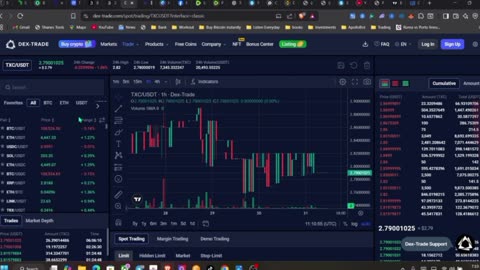 TEXITcoin Crypto Update 2025 | Faster, Cheaper, & Better than Bitcoin | Join the $TXC Revolution!