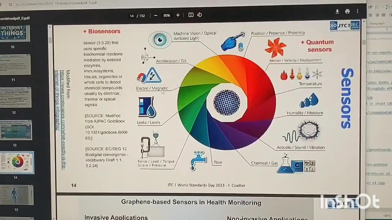 THE BIODIGITAL CONVERGENCE GLOBAL STANDARDIZATION FOR INDUSTRY 4.0.???