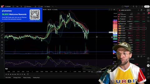 ITS TIME TO TRULY BE FREE! MARKET BREAKDOWN!