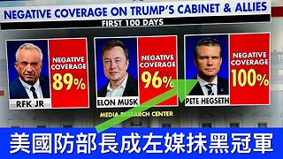 美烏簽署稀土礦產協議／俄傳烏將攻擊莫斯科勝利日遊行／國安顧問Mike Waltz被燉冬菇做聯合國大使／又一左派虛偽法官以權謀私／彈劾特朗普議員虐待200隻動物｜《每日美國時評》2025年5月2日