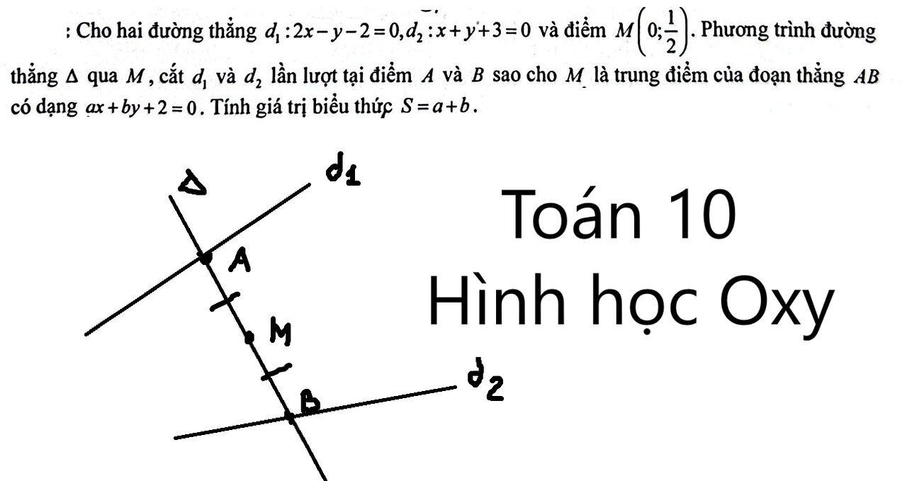 Toán 10: Cho hai đường thẳng d1: 2x-y-2=0 ; d2:x+y+3=0 và điểm M(0; 1/2). Phương trình đường thẳng