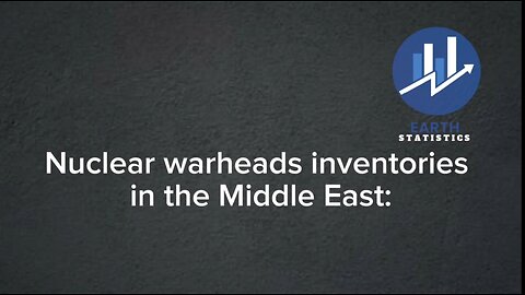 Nuclear warheads inventories in the Middle East...
